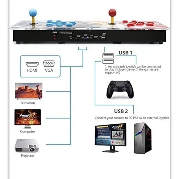 【3003 Games in 1】 Arcade Game Console ,Pandora Treasure 3D Double Stick,3003 Cla